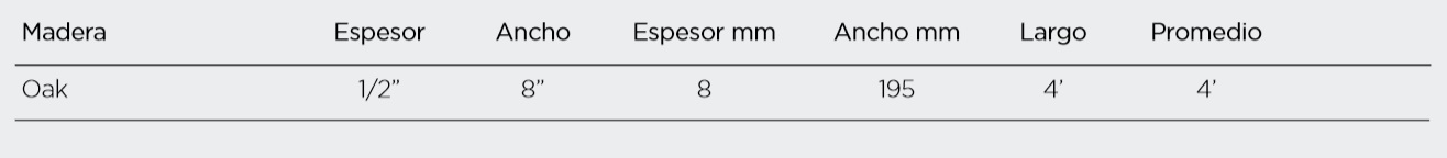 tabla de medidas MILLENNIUM